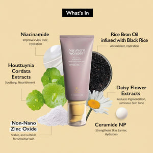 Haruharu Wonder Black Rice Pure Mineral Relief Daily Sunscreen Spf50+/Pa++++