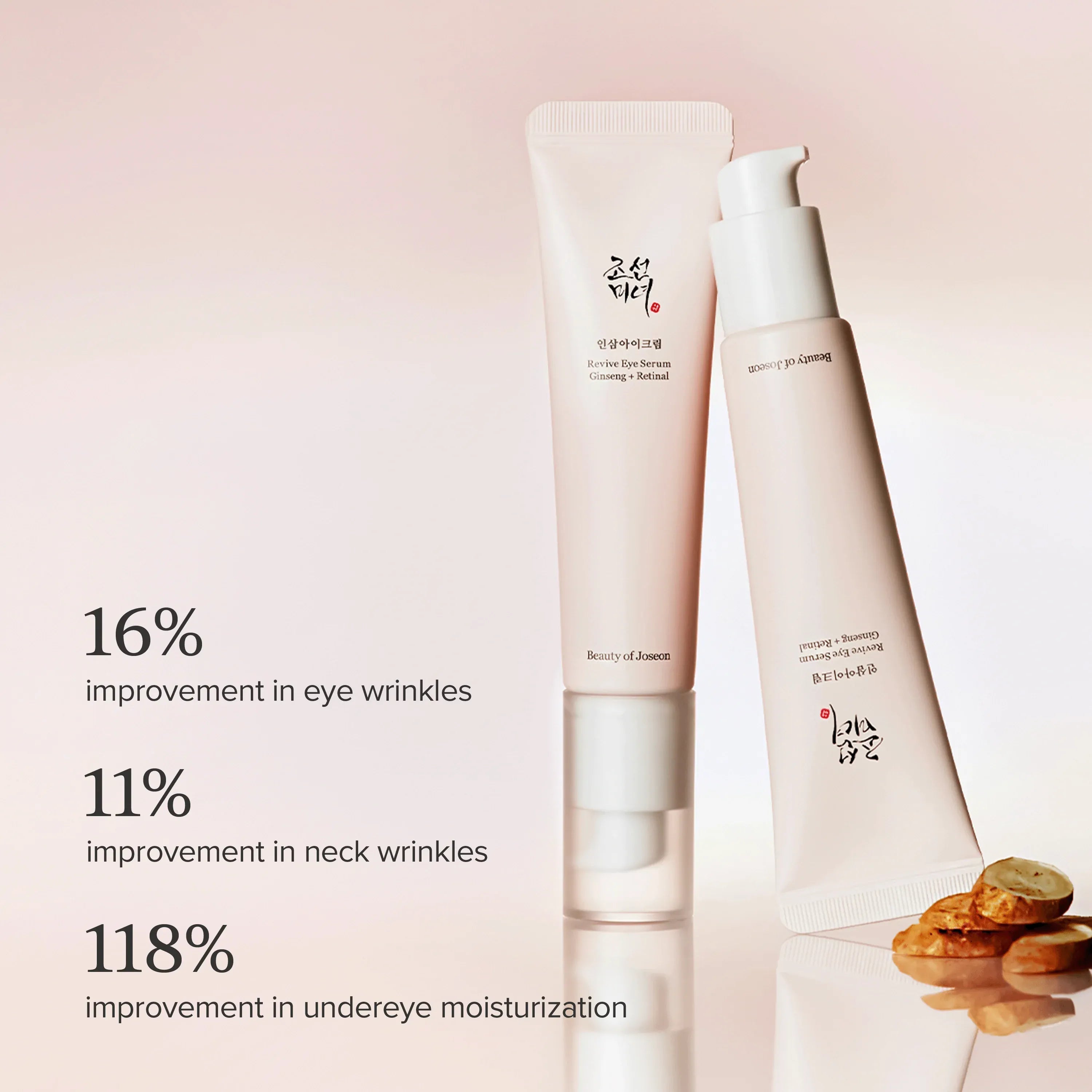 Beauty of Joseon Revive Eye Serum: Ginseng + Retinal – 30ml
