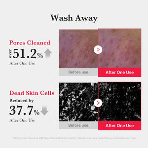 Medicube Red Foam Cleanser 15ml - Product Detail / Formula